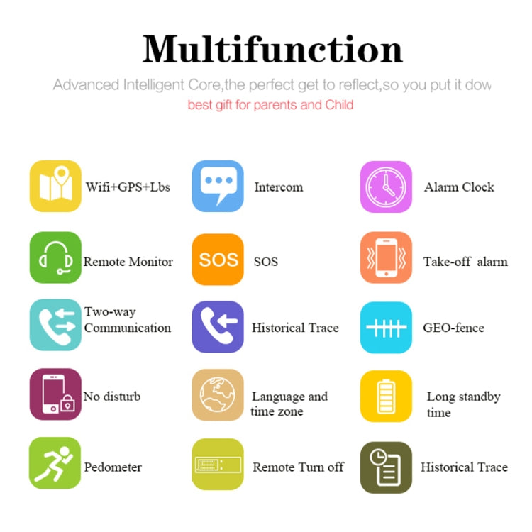 D99+ 1.22 inch HD LCD Screen GPS Smartwatch for the Elder Waterproof, Support GPS + LBS + WiFi Positioning / Two-way Dialing / Voice Monitoring / One-key First-aid / Wrist off Alarm / Safety Fence, D99+ Rose Gold