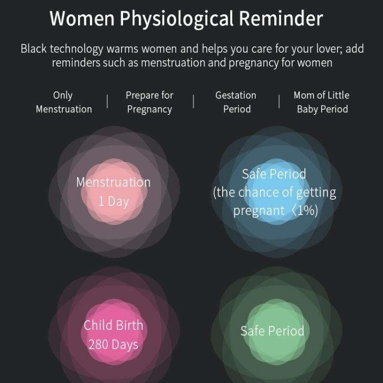 X9 1.14 inches TFT Screen Smart Bracelet IP67 Waterproof, Support Step Counting / Call Reminder / Heart Rate Monitoring / Blood Pressure Monitoring / Sleep Monitoring