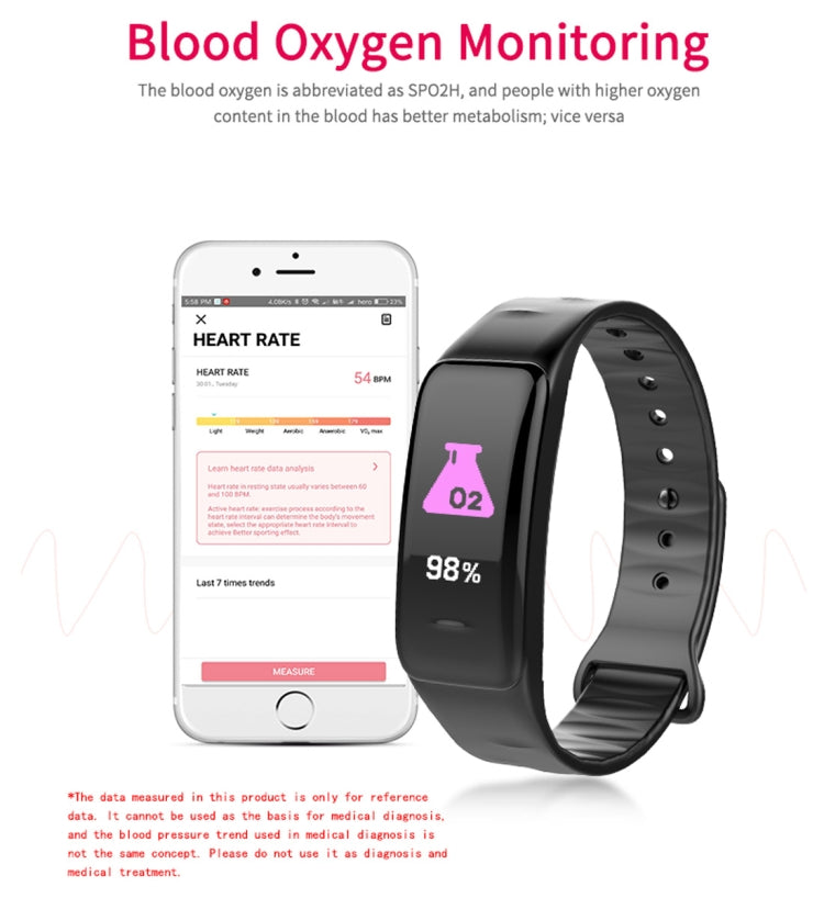 CHIGU C1Plus Fitness Tracker 0.96 inch IPS Screen Smartband Bracelet, IP67 Waterproof, Support Sports Mode / Blood Pressure / Sleep Monitor / Heart Rate Monitor / Fatigue Monitor / Sedentary Reminder, C1 Plus Red, C1 Plus Black, C1 Plus Blue�����������...