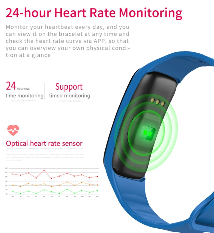CHIGU C1Plus Fitness Tracker 0.96 inch IPS Screen Smartband Bracelet, IP67 Waterproof, Support Sports Mode / Blood Pressure / Sleep Monitor / Heart Rate Monitor / Fatigue Monitor / Sedentary Reminder, C1 Plus Red, C1 Plus Black, C1 Plus Blue�����������...