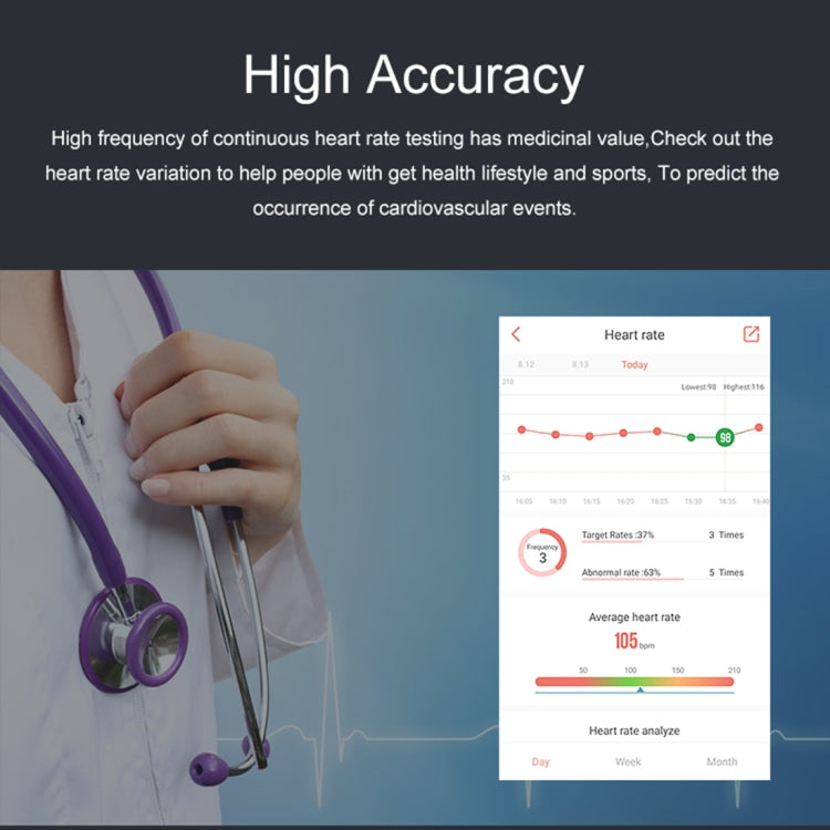 Bracelet connecté TLW B3 avec écran OLED de 0,66 pouce, étanchéité IP67, mode sport, fréquence cardiaque continue, sommeil, rappel d'informations, B3 noir, B3 bleu, B3 rouge