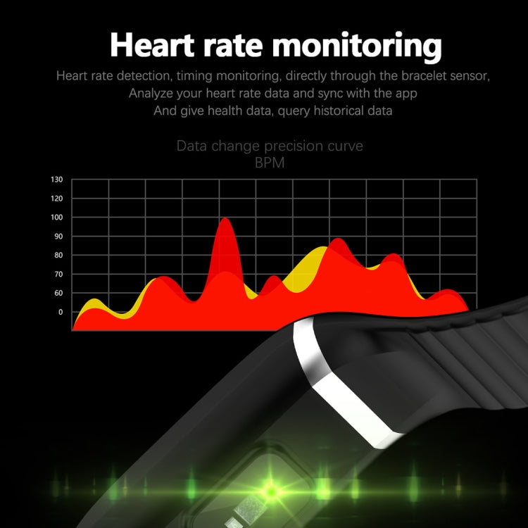 C919 1.14 inch IPX67 Waterproof Smartwatch, Support Call Reminder/ Heart Rate Monitoring /Blood Pressure Monitoring/ Sleep Monitoring