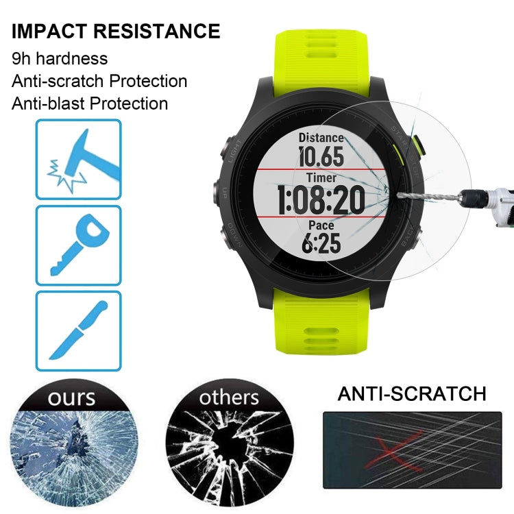 2 PCS ENKAY Hat-Prince for Garmin Forerunner 935 Smart Watch 0.2mm 9H Surface Hardness 2.15D Explosion-proof Tempered Glass Screen Film