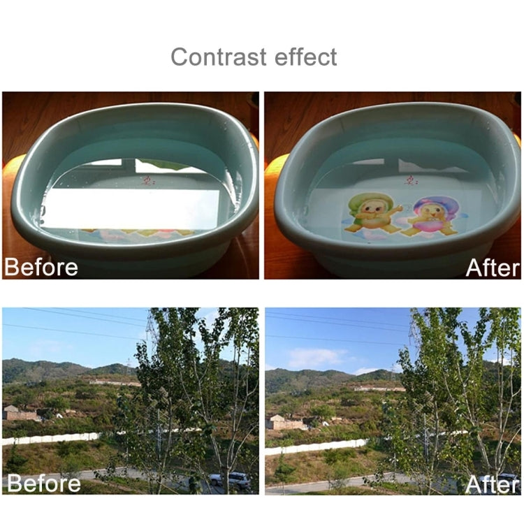 JUNESTAR for Xiaomi Xiaoyi Yi II 4K Sport Action Camera Proffesional CPL Filter