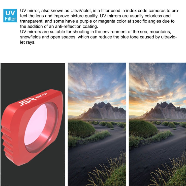 HD Slim MCUV Lens Filter for DJI OSMO Pocket, MCUV Filter