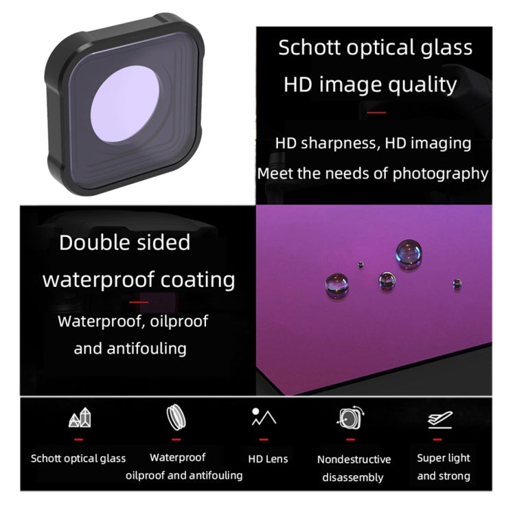 JSR KB Series ND16 Lens Filter for GoPro HERO13 Black /12 Black /11 Black /10 Black /9 Black, ND16