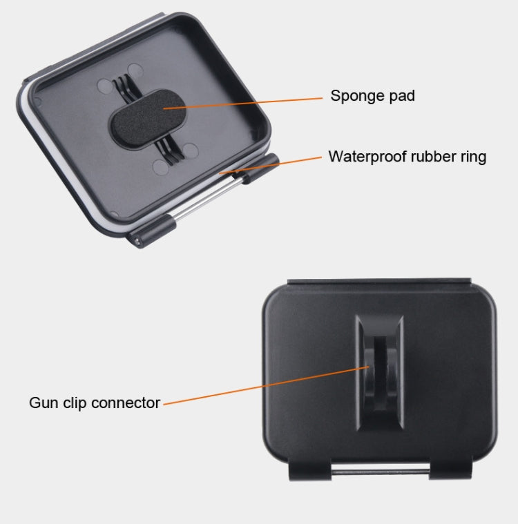 Clamp Mount Connecting Adapter Kit with Waterproof Back Cover for GoPro HERO6 /5, Clamp Mount