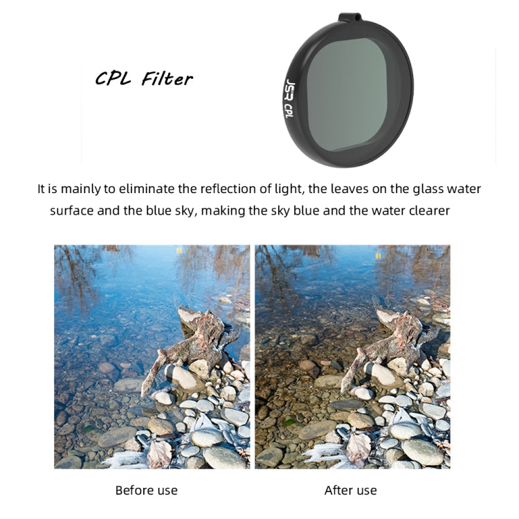JSR Round Housing 4 in 1 UV+CPL+ND4+ND8 Lens Filter for GoPro HERO8 Black, 4 in 1 Lens