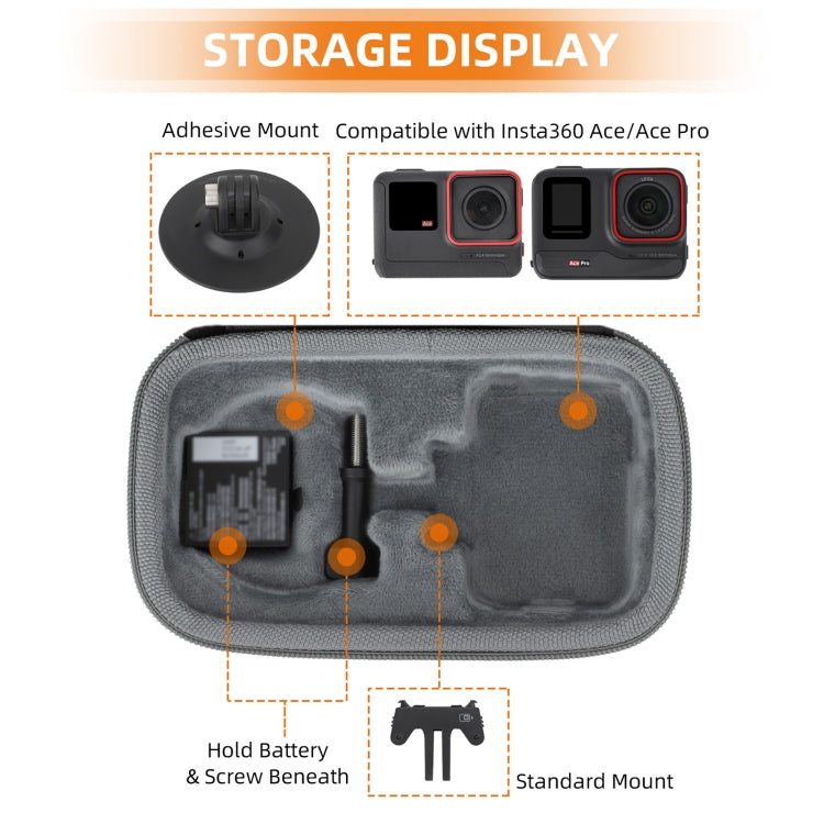 For Insta360 Ace / Ace Pro Sunnylife Portable Carrying Case Handbag Mini Travel Case Organizer Protective Bag, For Insta360 Ace / Ace Pro