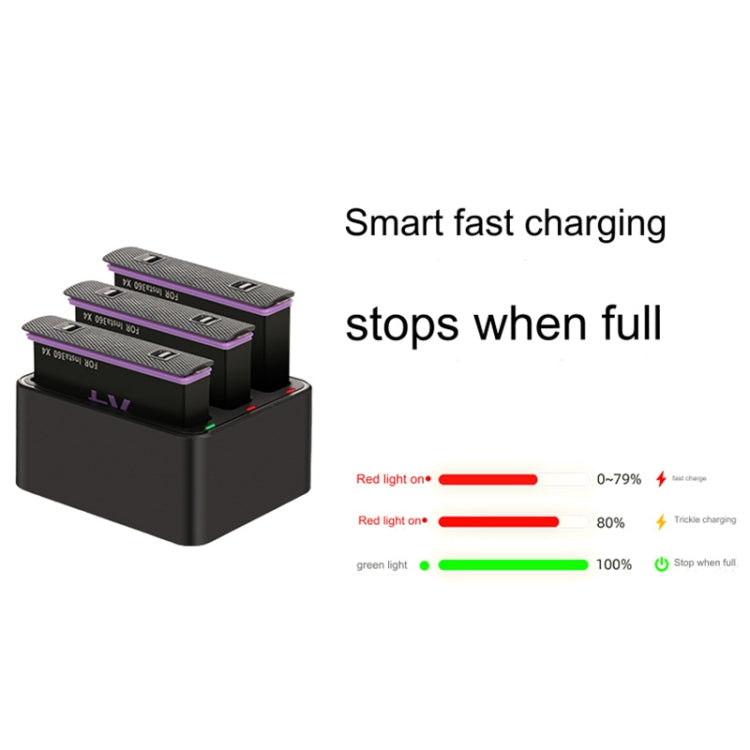 For Insta360 X4 Tri-Slot Batteries Fast Charger, For Insta360 X4