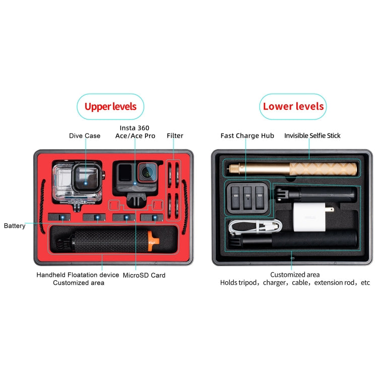 For Insta360 Ace / Ace Pro STARTRC Waterproof Dual-layer Suitcase Storage Box, For Insta360 Ace / Ace Pro