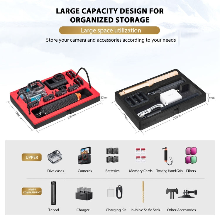 For Insta360 Ace / Ace Pro STARTRC Waterproof Dual-layer Suitcase Storage Box, For Insta360 Ace / Ace Pro