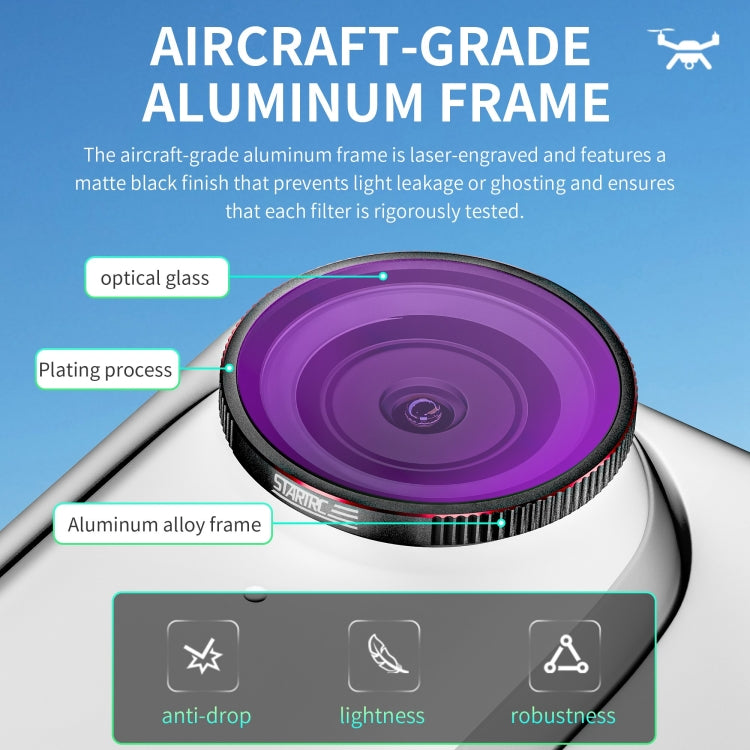 For Insta360 GO3S STARTRC 4 in 1 ND8 ND16 ND32 ND64 Camera Lens Filter, ND8 ND16 ND32 ND64