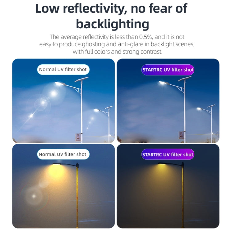 For Insta360 GO 3S STARTRC MCUV Camera Lens Filter, MCUV