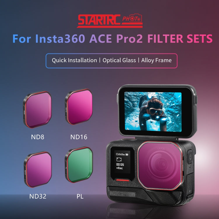 For Insta360 Ace Pro 2 STARTRC 4 in 1 PL ND8 ND16 ND32 Camera Lens Filter, For Insta360 Ace Pro 2