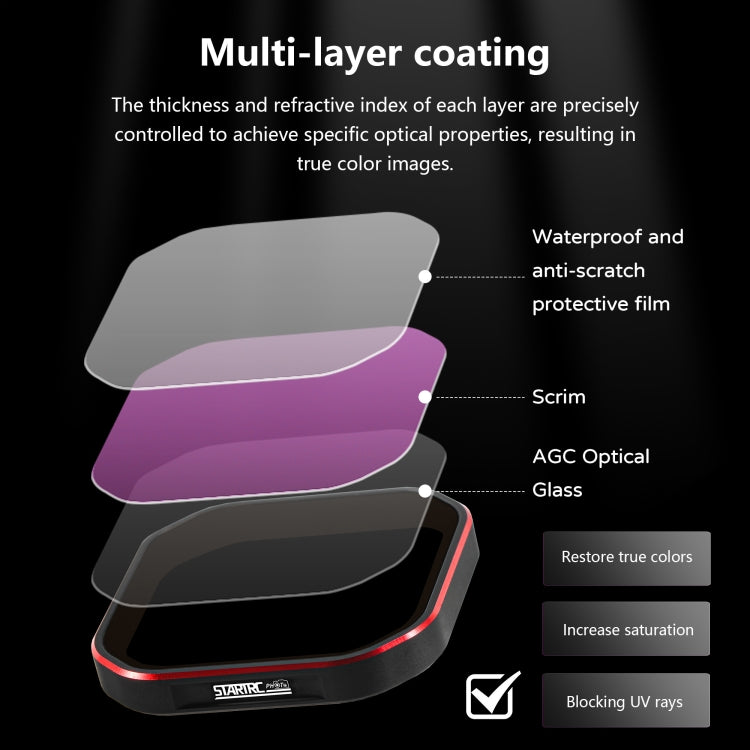 For Insta360 Ace Pro 2 STARTRC 4 in 1 ND16PL ND32PL ND64PL ND128PL Camera Lens Filter