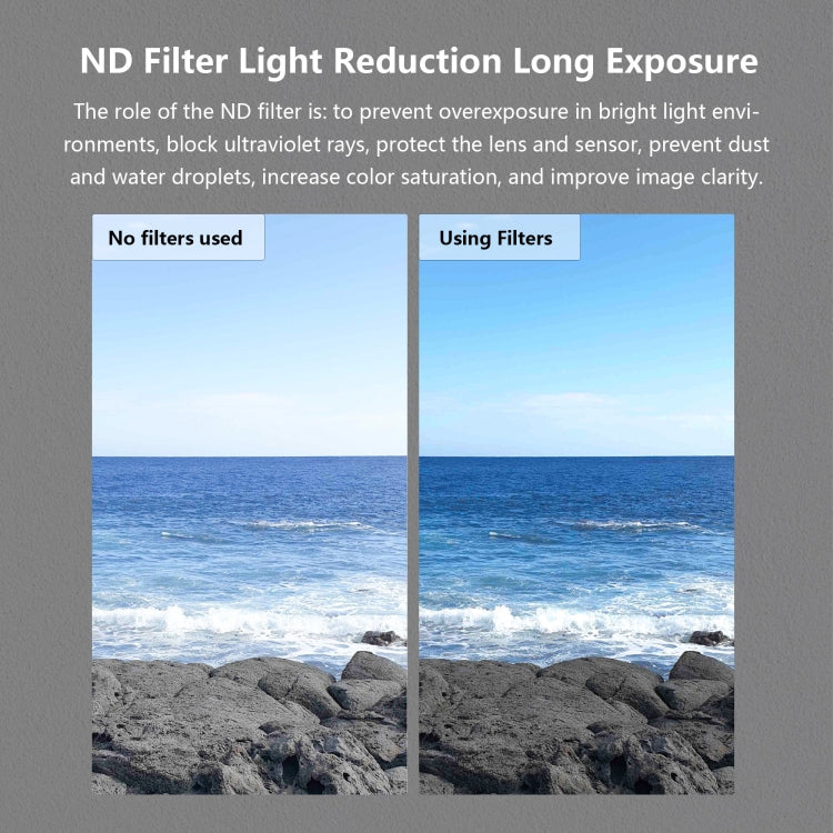 For Insta360 Ace Pro 2 STARTRC 4 in 1 ND16PL ND32PL ND64PL ND128PL Camera Lens Filter