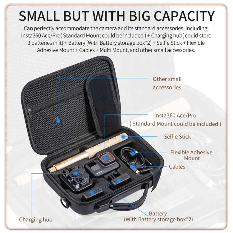 For Insta360 Ace / Ace Pro STARTRC Portable PU Storage Box Case, For Insta360 Ace / Ace Pro