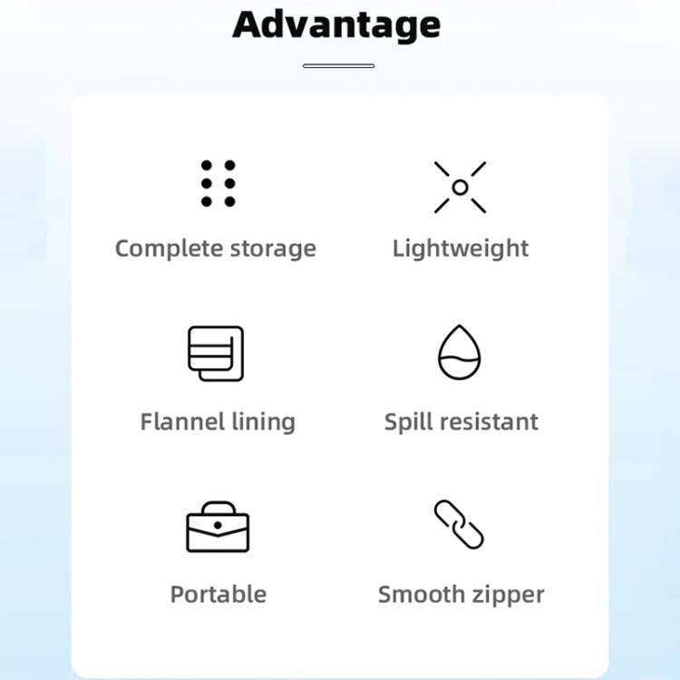 For Insta360 GO 3 / GO 3S BRDRC Portable Storage Box Case, BRDRC Storage Box