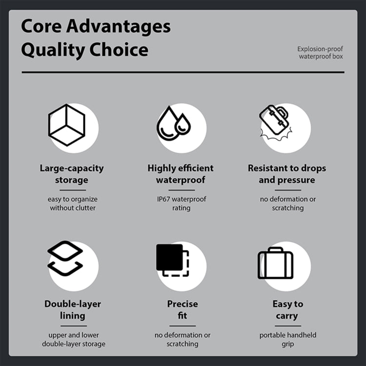STARTRC DIY Combination Lock Waterproof EVA ABS Dual-layer Suitcase Storage Box, For Sports Camera Universal