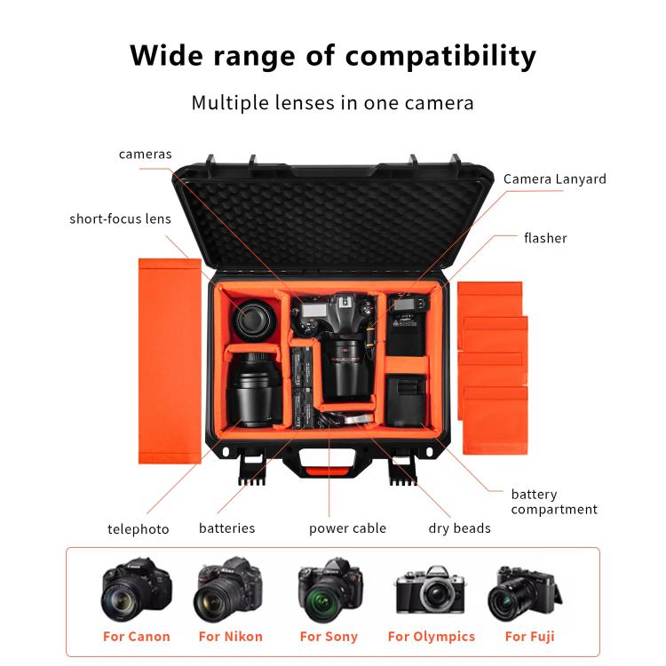 STARTRC Waterproof PP Suitcase Storage Box for Canon / Fujifilm / Nikon 1 Camera 2 Lenses, For Canon / Fujifilm / Nikon