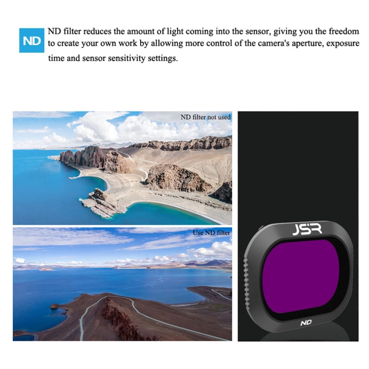 JSR Drone ND32 Lens Filter for DJI MAVIC 2 Pro, ND32 Filter