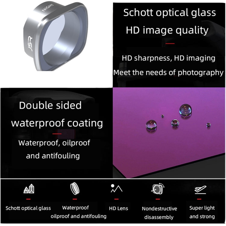 JSR KS ND16 Lens Filter for DJI FPV, Aluminum Alloy Frame, ND16