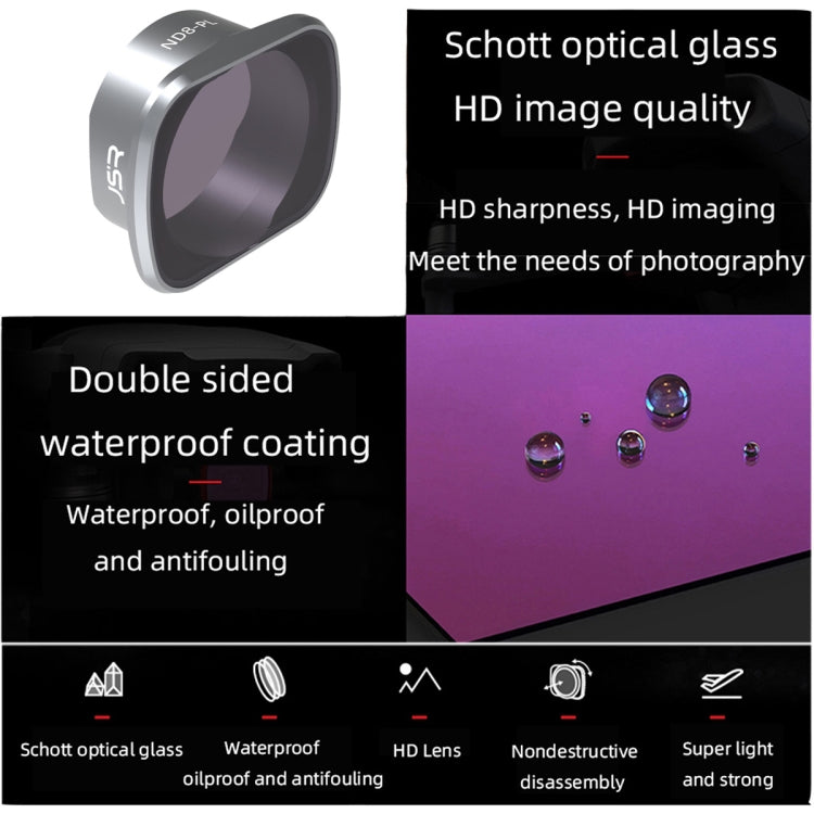 JSR KS ND8PL Lens Filter for DJI FPV, Aluminum Alloy Frame, ND8PL
