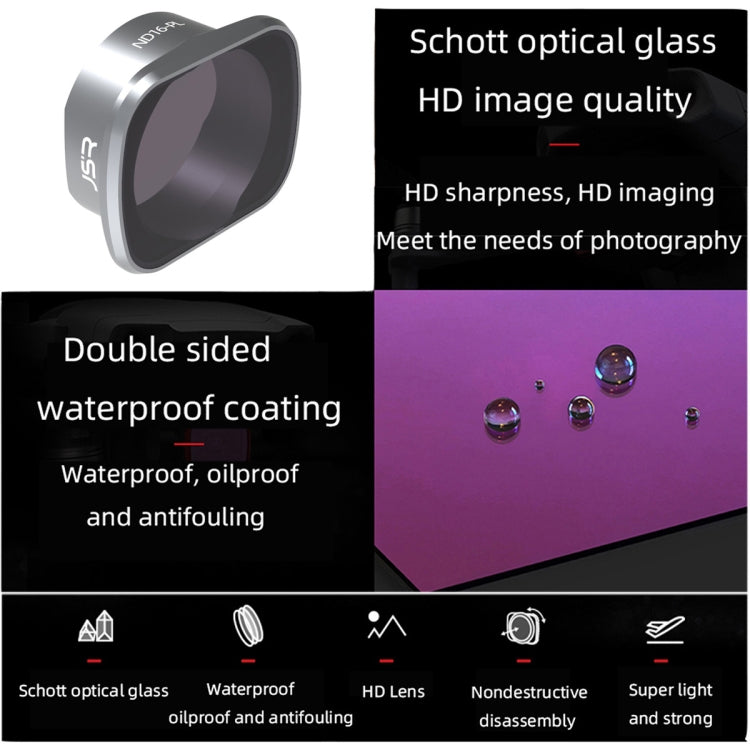 JSR KS ND16PL Lens Filter for DJI FPV, Aluminum Alloy Frame, ND16PL