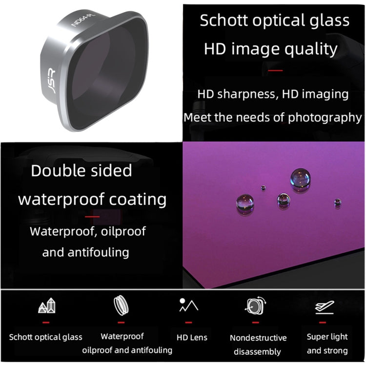 JSR KS ND64PL Lens Filter for DJI FPV, Aluminum Alloy Frame, ND64PL