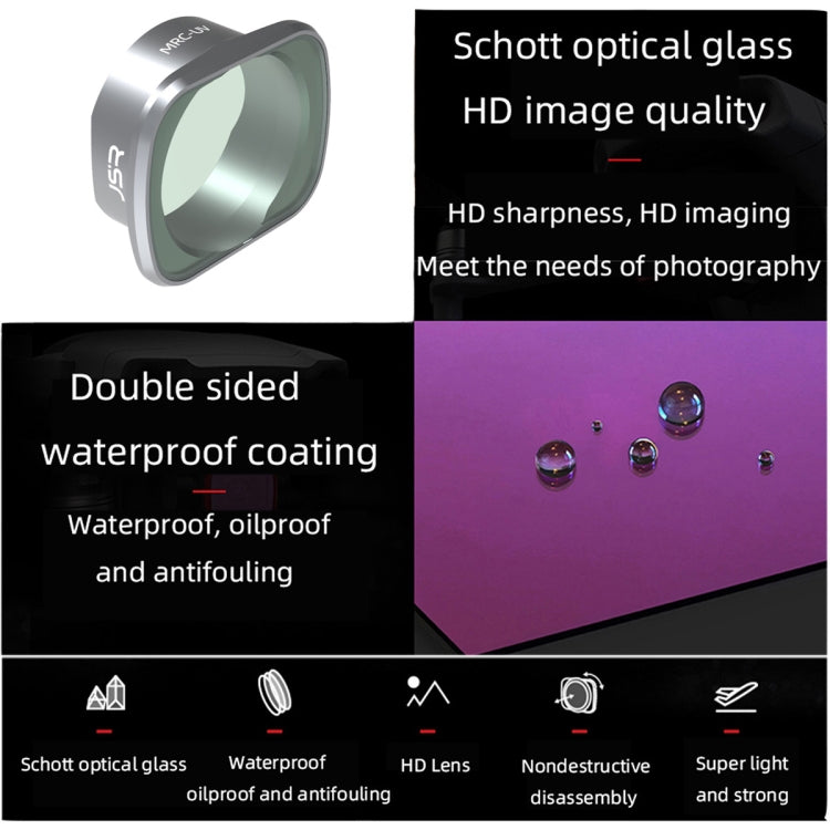 JSR MC UV Lens Filter for DJI FPV, Aluminum Alloy Frame, UV