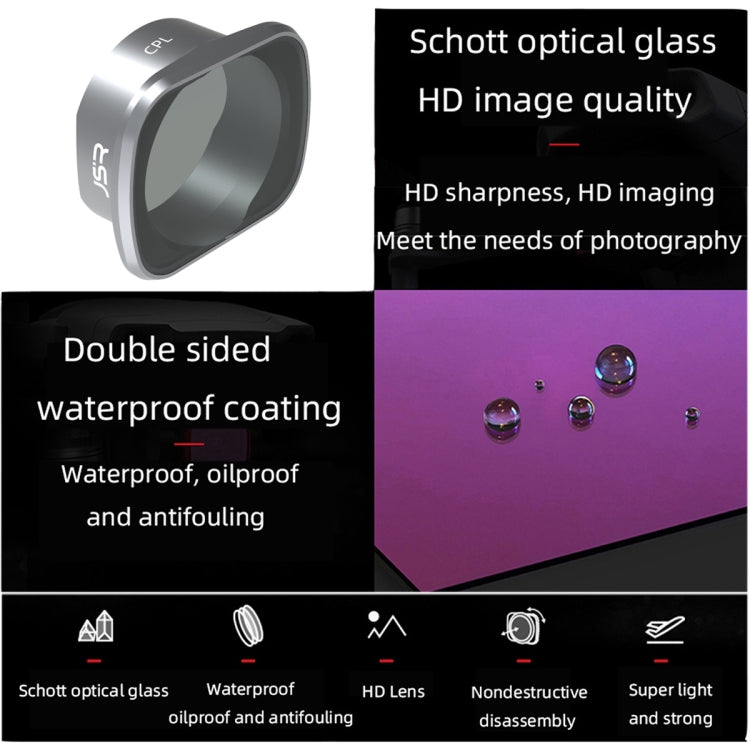 JSR CPL Lens Filter for DJI FPV, Aluminum Alloy Frame, CPL