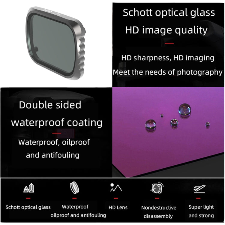 JSR KS CPL Lens Filter for DJI Air 2S, Aluminum Frame, CPL