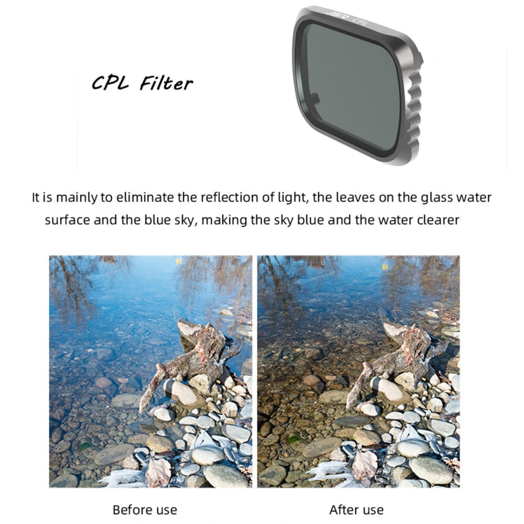 JSR KS CPL + ND8 + ND16 Lens Filter for DJI Air 2S, Aluminum Frame, CPL + ND8 + ND16
