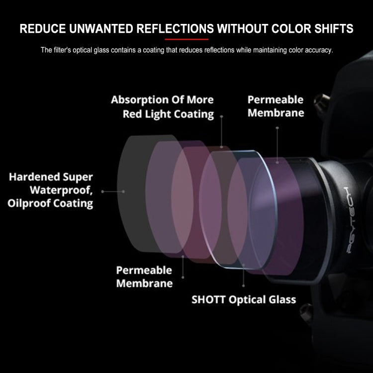 PGYTECH 3 PCS ND4+ND8+ND16 Drone Lens Filter for DJI FPV, ND 4 8 16