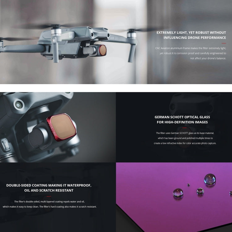 PGYTECH P-16B-063 4 in 1 NDPL8+NDPL16+NDPL32+NDPL64 Lens Filter Kits for DJI Air 2S, 4 in 1 NDPL Filter