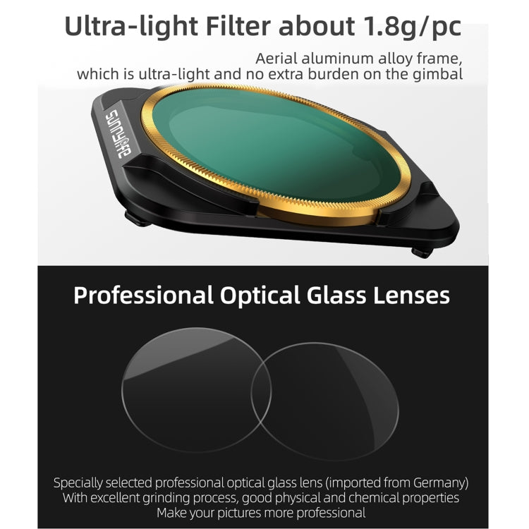 Sunnylife A2S-FI9344 CPL Lens Filter for DJI Air 2S, CPL Filter