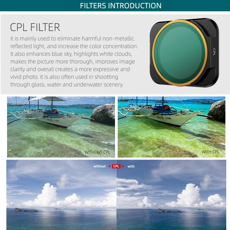 Sunnylife A2S-FI9344 CPL Lens Filter for DJI Air 2S, CPL Filter