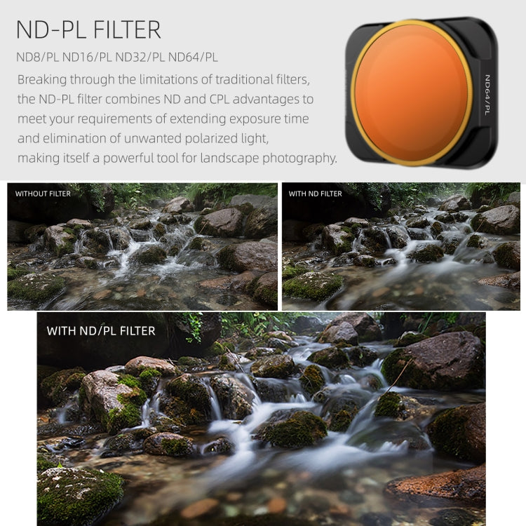 Sunnylife A2S-FI9343 ND32PL Lens Filter for DJI Air 2S, ND32PL Filter