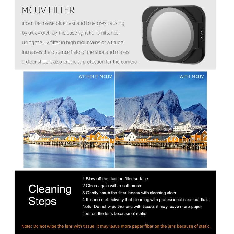 Sunnylife A2S-FI9348 4 in 1 MCUV+CPL+ND4+ND8 Lens Filter for DJI Air 2S, 4 in 1 Filter