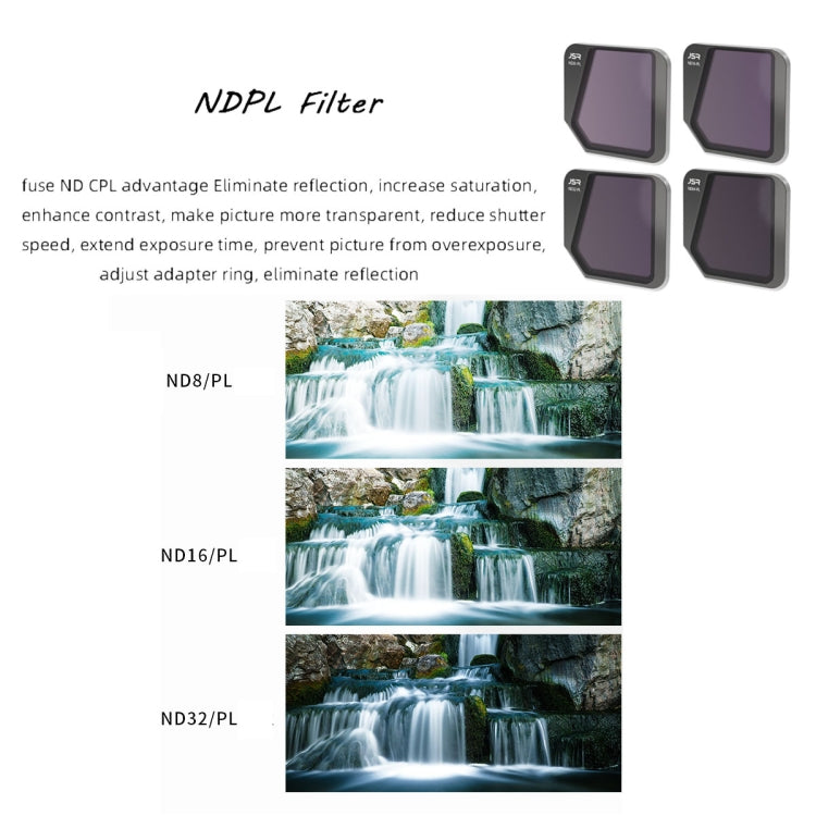 JSR Drone ND32PL Lens Filter for DJI Mavic 3, ND32PL