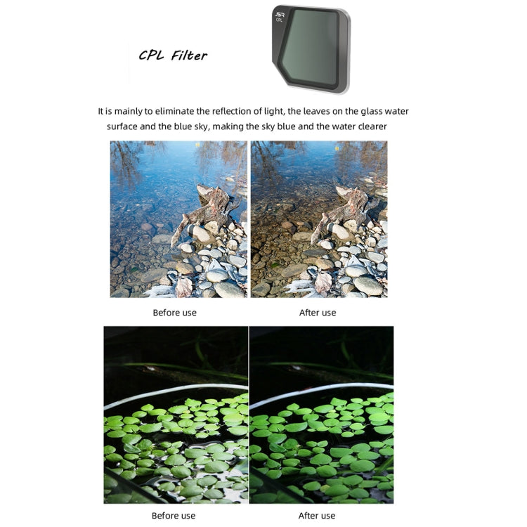 JSR Drone 4 in 1 CPL+ND16+ND32+ND64 Lens Filter for DJI Mavic 3, CPL+ND16+ND32+ND64