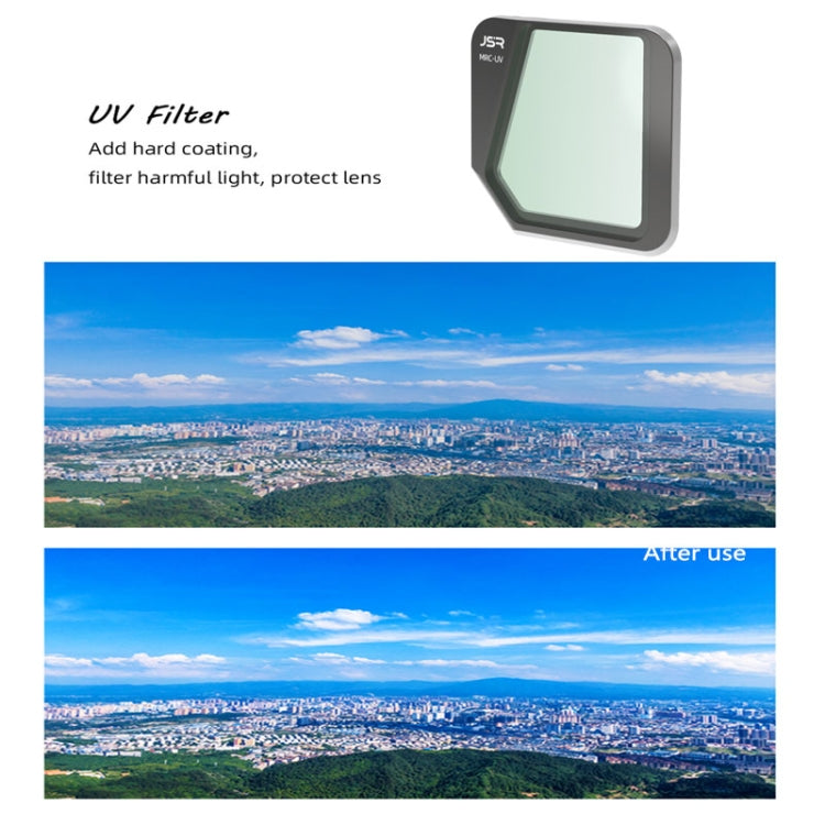 JSR Drone 6 in 1 MCUV+CPL+ND8+ND16+ND32+ND64 Lens Filter for DJI Mavic 3, MCUV+CPL+ND8+ND16+ND32+ND64