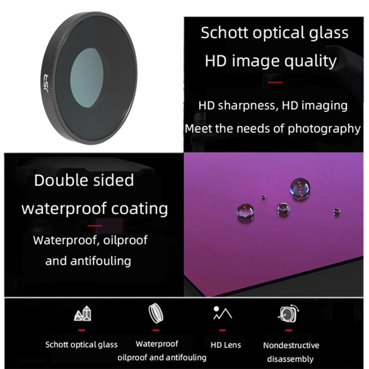 JSR 4 in 1 UV CPL ND8 ND16 ND32 ND64 Lens Filter For DJI Osmo Action 3, 6 in 1