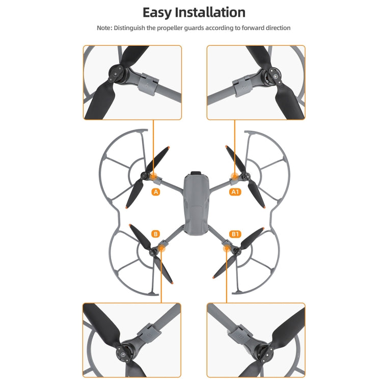 For DJI Air 3 Sunnylfe Drone Propeller Protective Guard Anti-collision Ring, For DJI Air 3