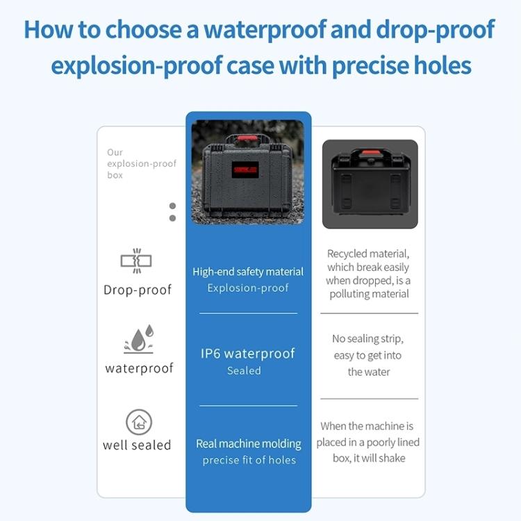 For DJI Osmo Pocket 3 STARTRC Waterproof PP Full Kit Suitcase Storage Box, For DJI Osmo Pocket 3
