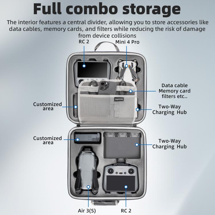 For DJI Air 3 / Air 3S / Mini 4 Pro STARTRC Dual-Drone Shoulder Storage Bag PU Handbag, For DJI Air 3 / Air 3S / Mini 4 Pro