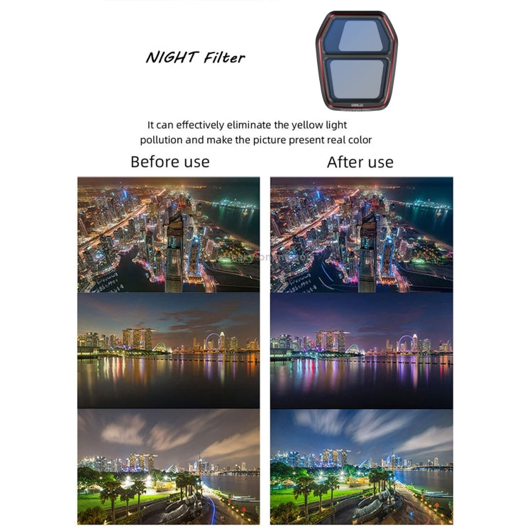 For DJI Air 3S STARTRC NIGHT Light Pollution Reduction Lens Filter, NIGHT