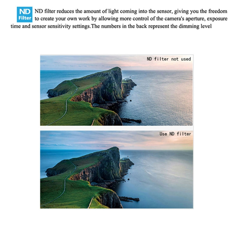 JSR Drone ND4 Lens Neutral Density Filter for DJI MAVIC mini, ND4 Filter