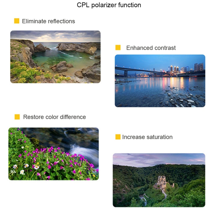 JSR Drone 6 in 1 UV+CPL+ND4+ND8+ND16+ND32 Lens Filter for DJI MAVIC mini, UV+CPL+ND4+ND8+ND16+ND32